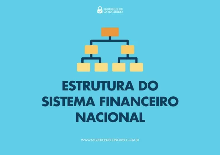 Sistema Financeiro Nacional